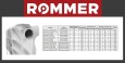 Биметаллический секционный радиатор отопления Rommer Profi Bm 500 (Bi 500-80-150) / 6 секций