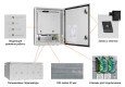 Уличный источник бесперебойного питания Бастион SKAT-UPS 600 IP65