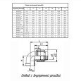 Отвод ПОЛИТЭК ТПК-АКВА с внутренней резьбой 40x1 1/4