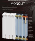 Биметаллический секционный радиатор отопления Rifar Monolit 350 / 12 секций