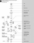 Угловой переходник Вулкан VOR 45 град. с овала d100x200 на круг d200