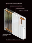 Биметаллический секционный радиатор отопления Rifar Supremo 800 / 11 секций