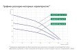 Скважинный насос Джилекс ВОДОМЕТ 3Д 55/100