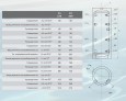 Буферная емкость Sunsystem PS 200