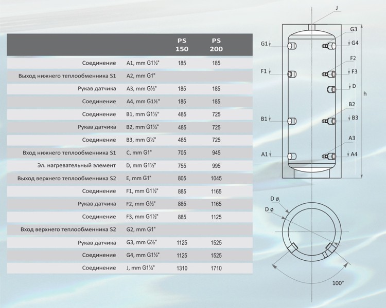 Буферная емкость Sunsystem PS 200