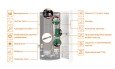 Электрический котёл отопления одноконтурный настенный Бастион Teplodom i-TRM SILVER StS - 9