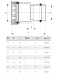Соединение-переход Viega c Megapress на Sanpress Ду 25 - 1 х 28 мм, модель 4213.2
