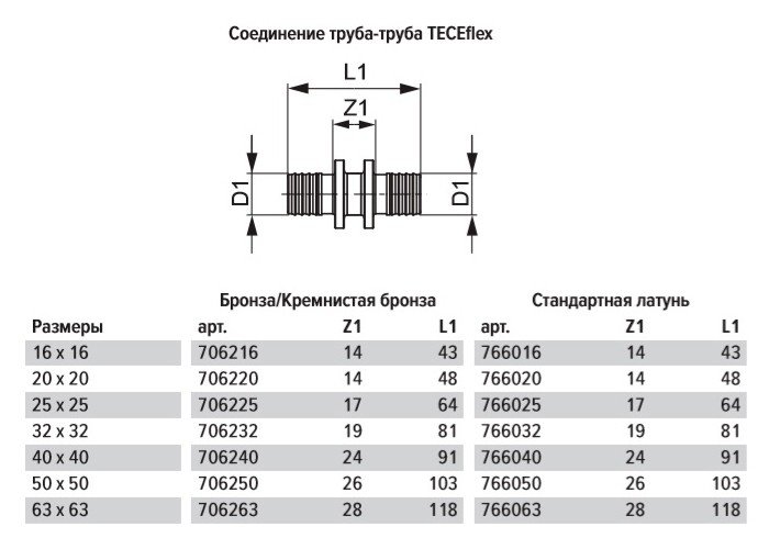 Соединение TECE TECEflex труба-труба 16x16, латунь, наружная резьба