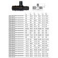 Тройник редукционный Uponor Q E ТРОЙНИК РЕДУКЦИОННЫЙ PPSU 32-25-25