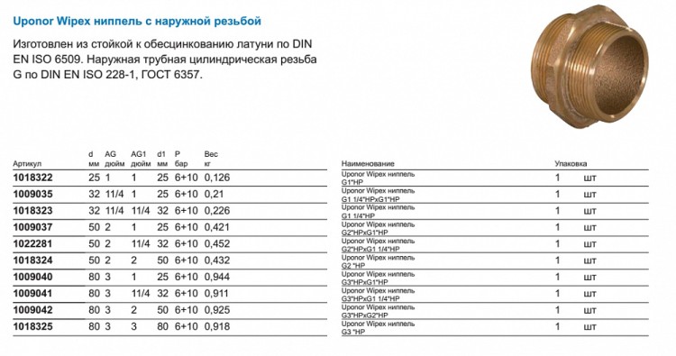 Ниппель Uponor WIPEX НИППЕЛЬ G3 НРXG1 НР