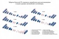 Емкость ЭкоПром TR 8000 литров