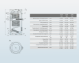 Бойлер косвенного нагрева Sunsystem SON 300