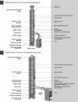 Труба телескопическая Вулкан VHR d160, L = 500 мм, AISI 304 (зеркальная)