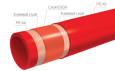 Труба Royal Thermo AXIOpress из сшитого полиэтилена Pex-b EVOH d25x3,5 мм