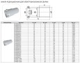 Редукция Thermaflex для электрофузионной сварки GF-RED110/63