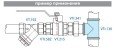 Тройник VALTEC 1 внутренняя, никелированная латунь