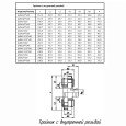 Тройник ПОЛИТЭК ТПК-АКВА с внутренней резьбой 25x1x25