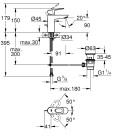 Смеситель для раковины Grohe BauLoop 23335000