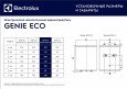 Электрический накопительный водонагреватель Electrolux EWH 10 Genie ECO O