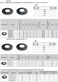 Фланец Thermaflex 40 мм (DN32 PN10/16) GP-LOSF40-10