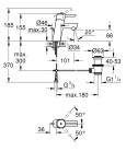Смеситель для раковины Grohe Concetto 3220410E