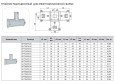 Тройник Thermaflex редукционный для электрофузионной сварки GF-T32/25/32